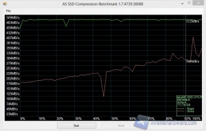 as ssd-3